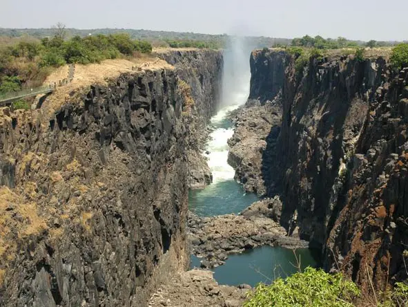 Day4 7 VicFalls