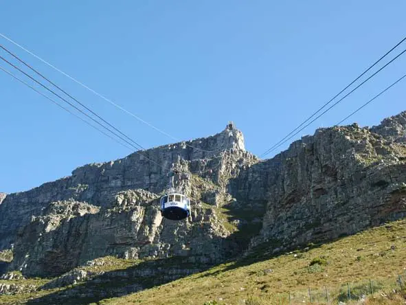 Day1 4 Discover MotherCity2